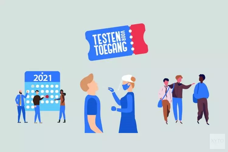Gratis Testen voor Toegang in Haltestraat