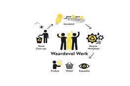 Plastic Kingdom zet de Plastic Soep in de schijnwerpers